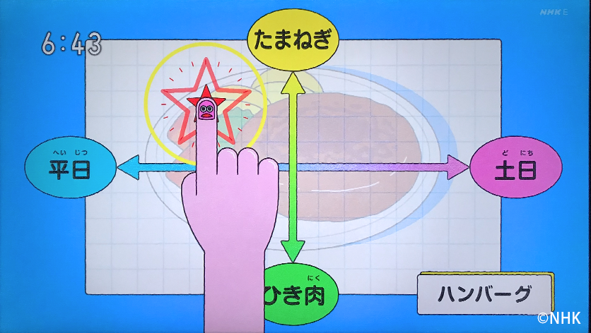 指差しイメージ
